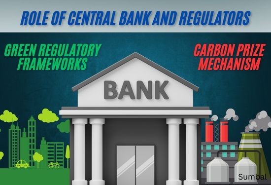 Climate Risk and Financial Stability: How Finance is Adaptin