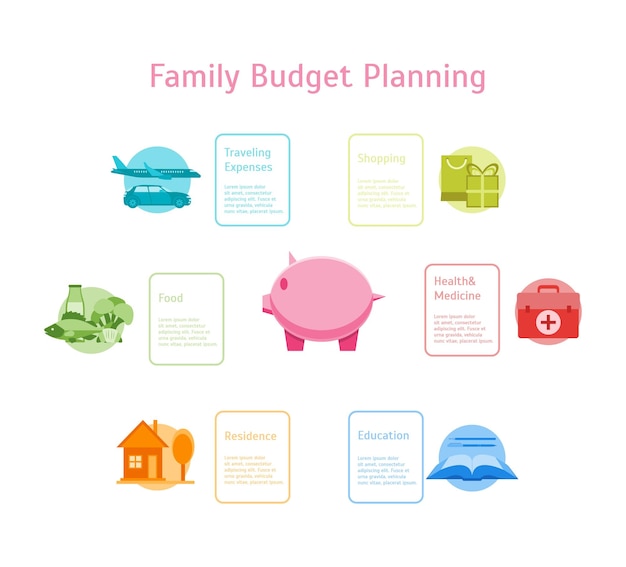 Budgeting Tips for Large Families